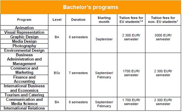 Bachelor
